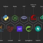 7 Rekomendasi Framework Backend Paling Handal