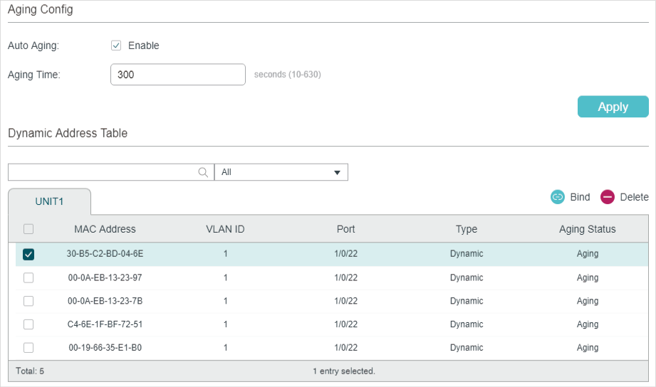 Pengaturan keamanan MAC Address Filtering pada router